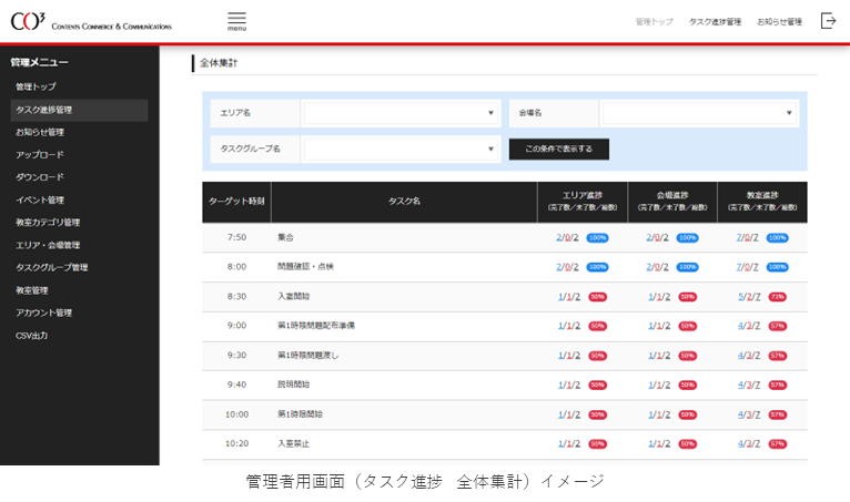 システム概要イメージ